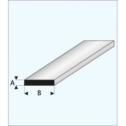 Profil Płaski plastikowy 2,0 x 8,0 x 1000 mm - MAQUETT